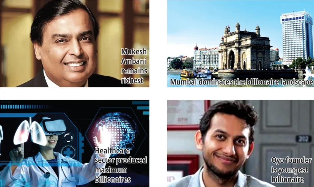 Hurun Rich List 2026 shows