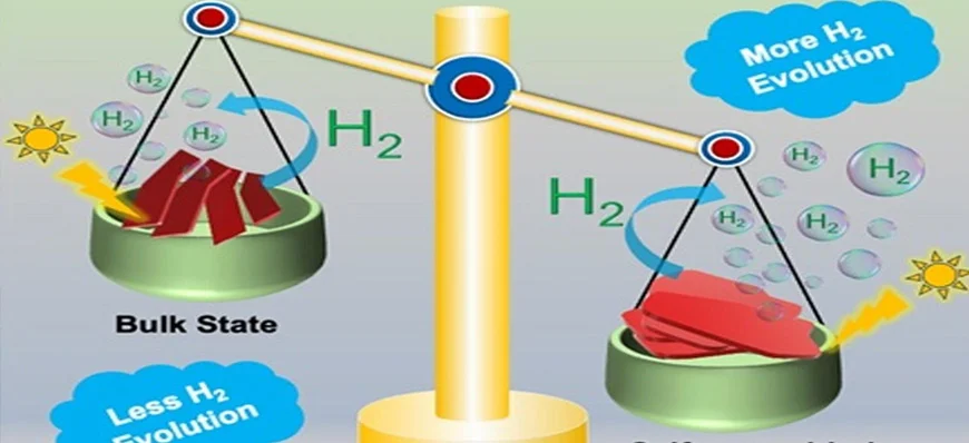 Amino acid brightens green hydrogen route
