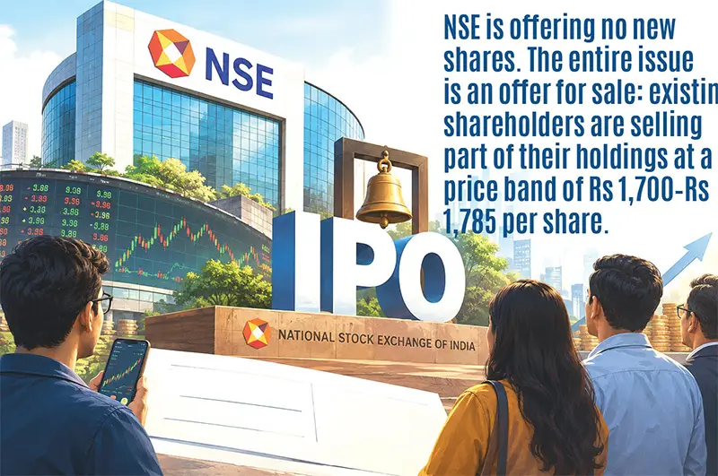 NSE IPO Opens at ₹22,569 Crore: Key Details and Significance