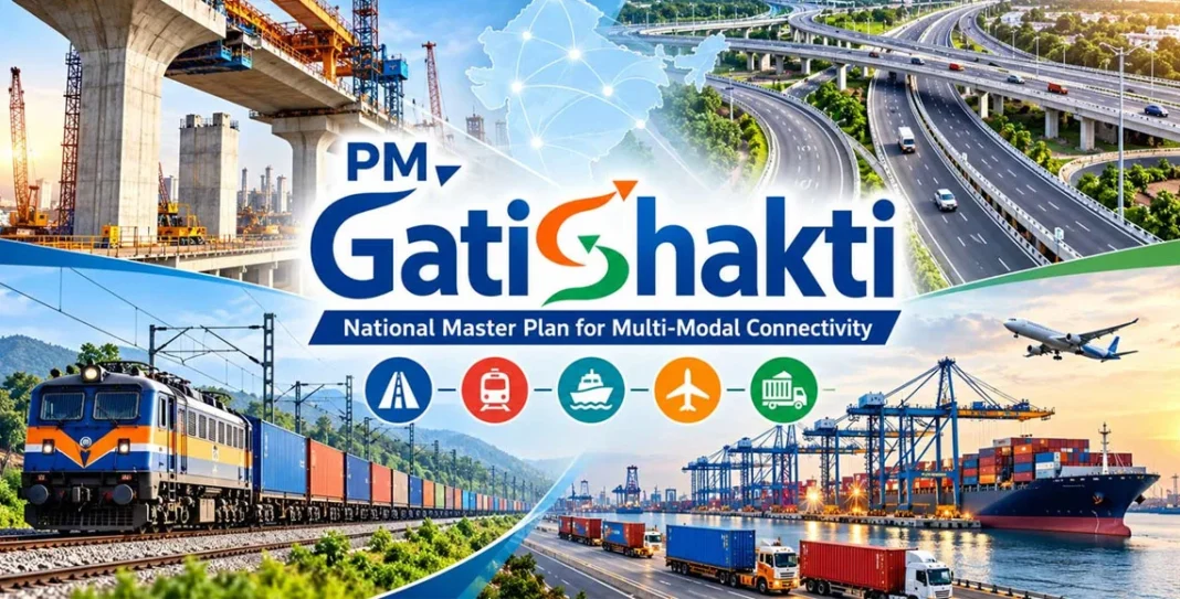 India Infrastructure and Trade News 2026